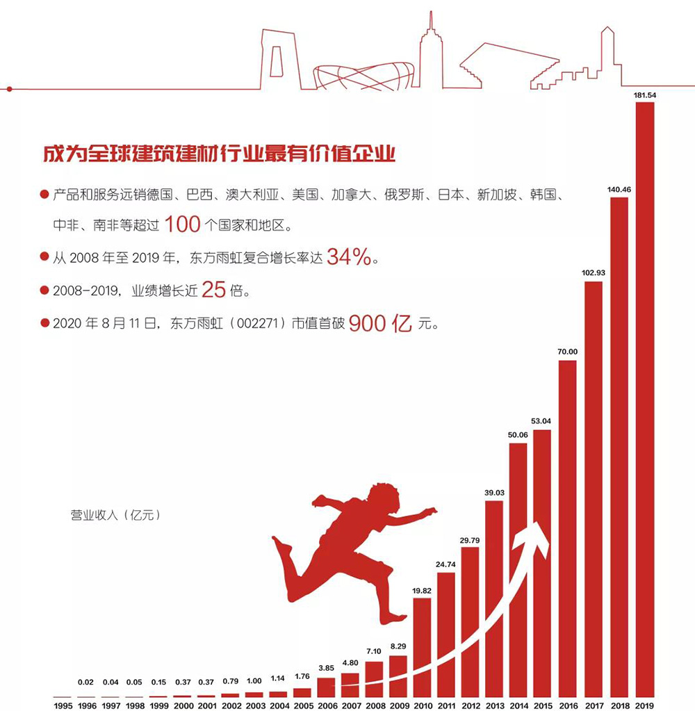 1_200910165108_1 凯时|AG(AsiaGaming)优质运营商