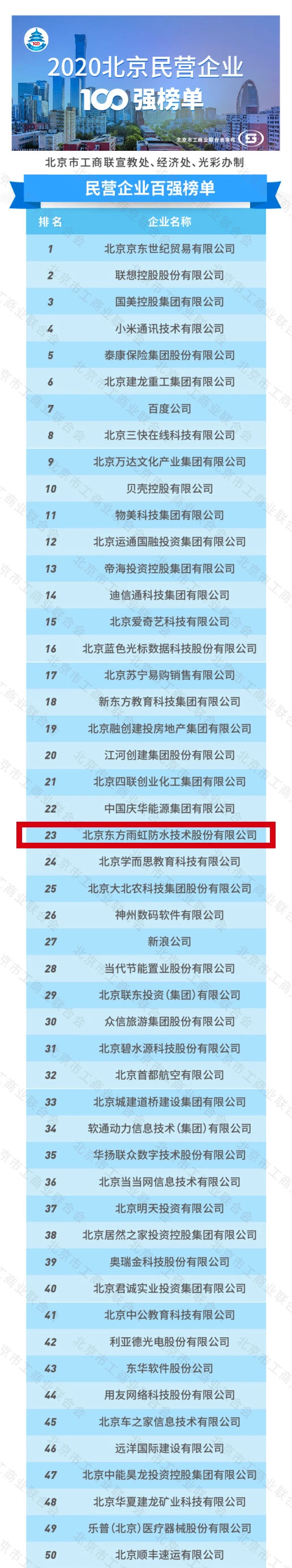 1_201010193604_1 凯时|AG(AsiaGaming)优质运营商