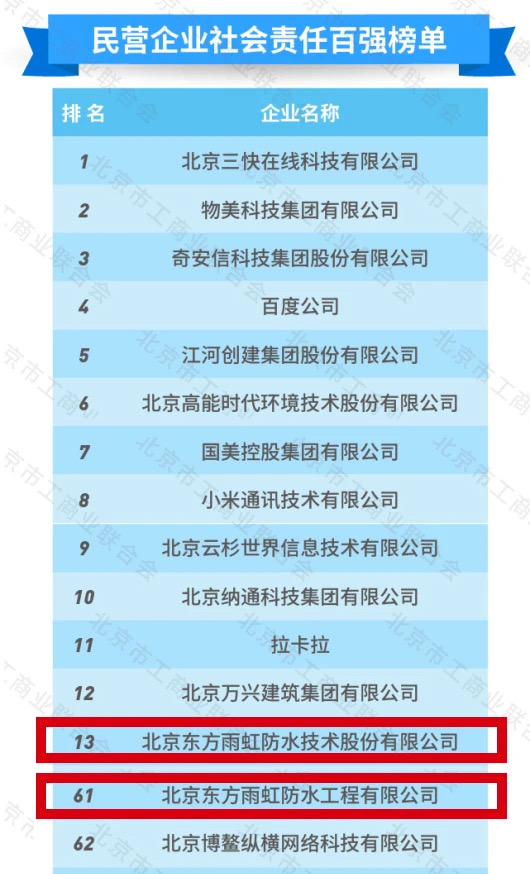 1_201010193633_1 凯时|AG(AsiaGaming)优质运营商